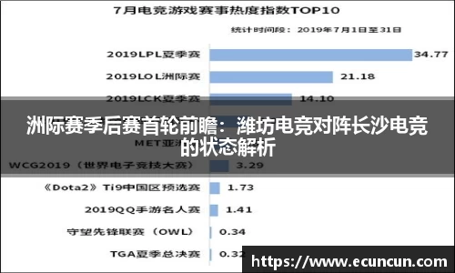 乐动体育官方网站